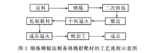 1646707940288867.jpg t1.jpg