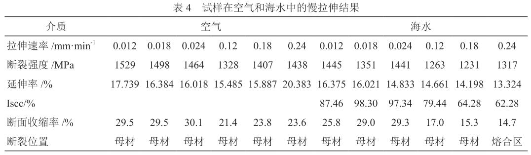 1713094195967188.jpg 360截圖16501109368752.jpg